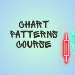 Chart Pattern Course